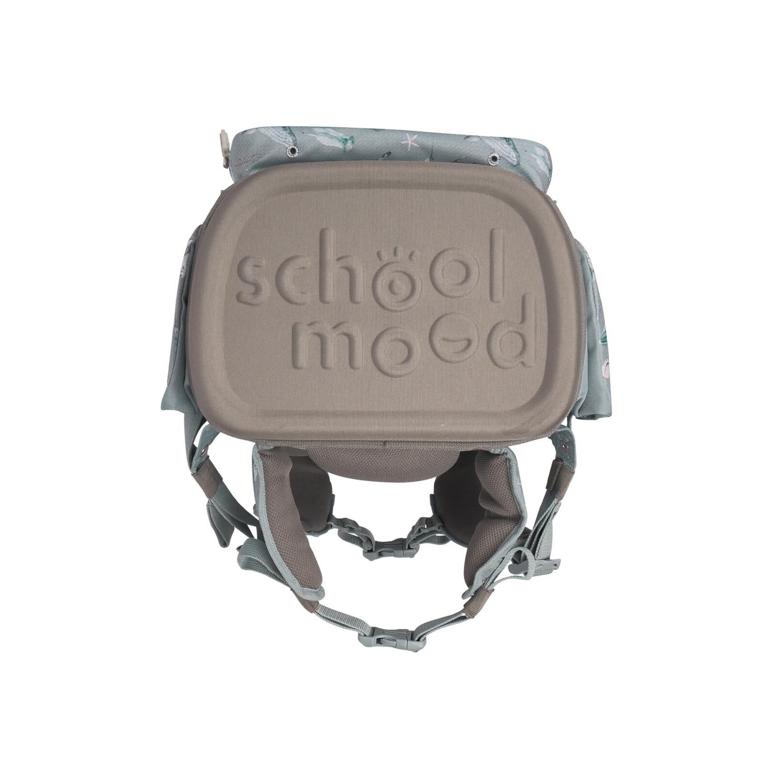 School Mood Schulranzenset Champion Aqua (Nordic Collection)