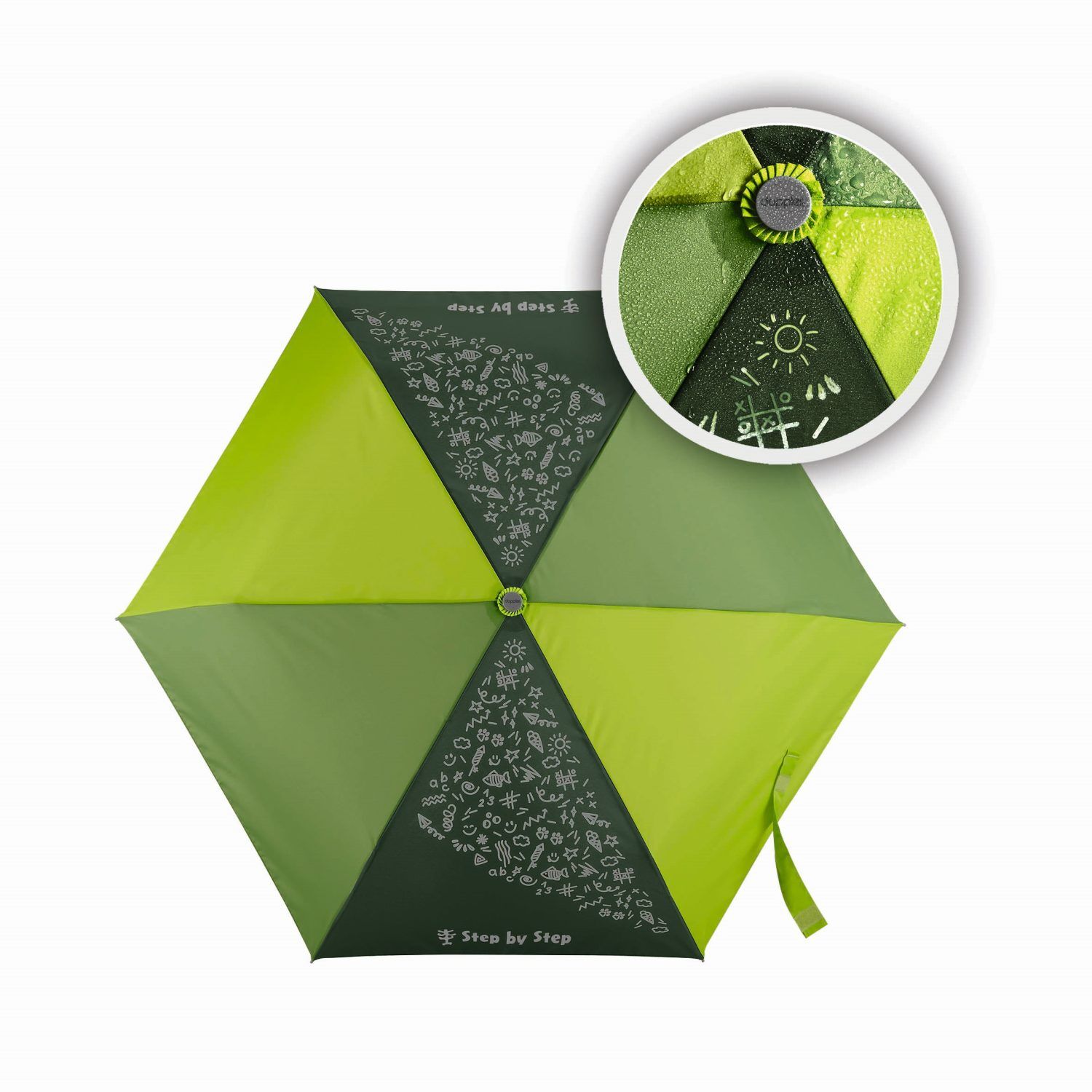 Step by Step Regenschirm "Green", Magic Rain EFFECT