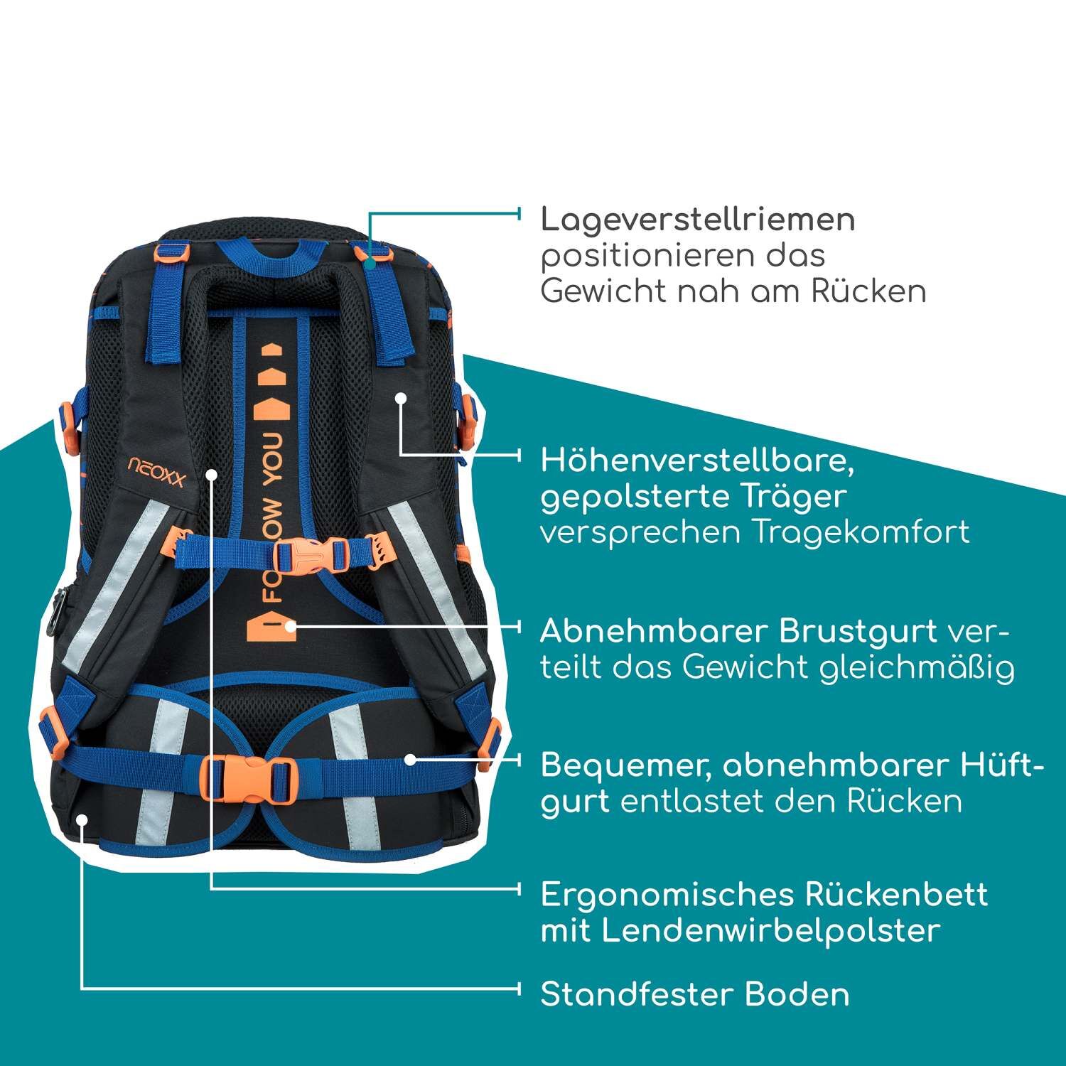 Neoxx ACTIVE PRO Schulrucksack Streetlight Runner Neoxx ACTIVE PRO Schulrucksack Streetlight Runner
