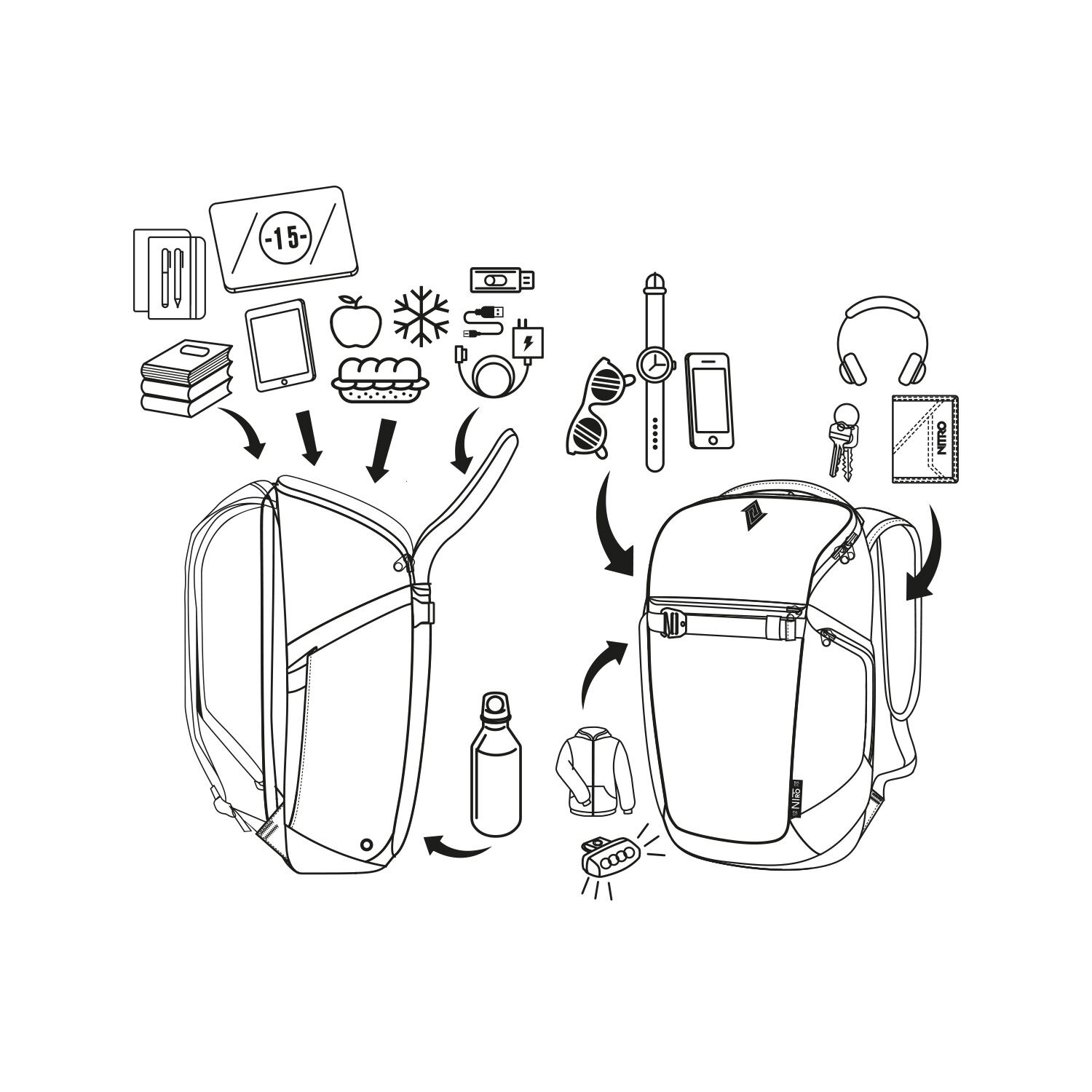 Nitro Rucksack NIKURO INDIGO blau